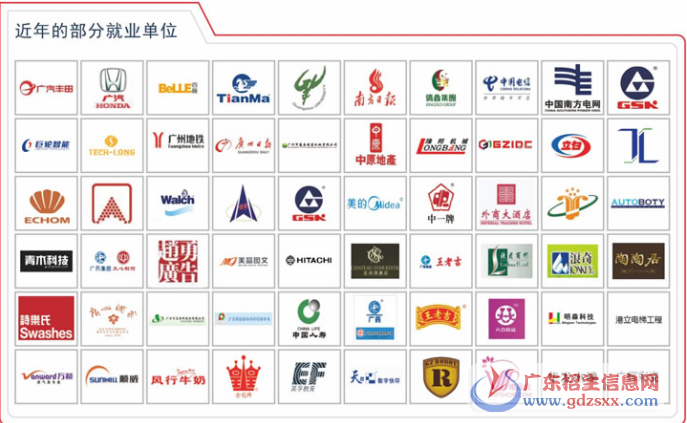 廣州市輕工職業學校校企合作單位