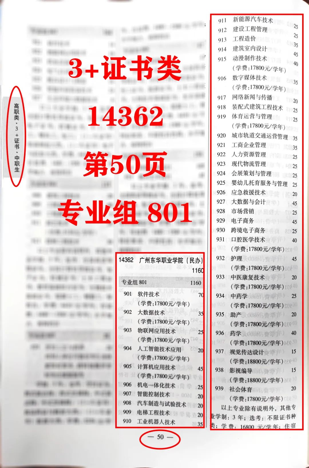 3＋證書(shū)類