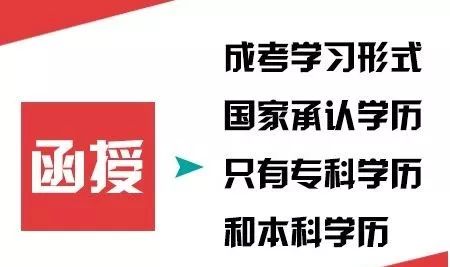 函授解釋