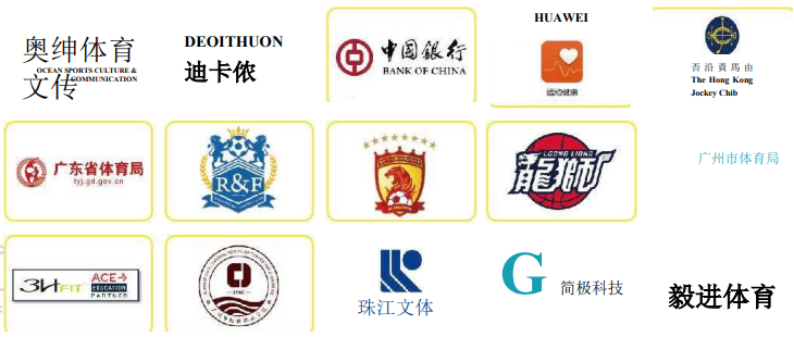 合作實(shí)習(xí)就業(yè)單位
