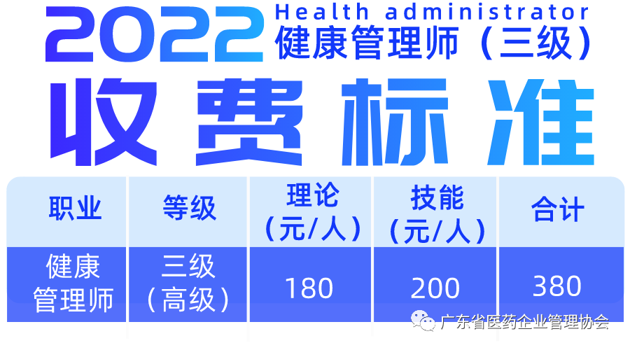 2022年健康管理師（三級）收費標準