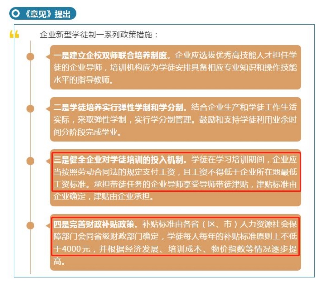 現代學徒制政策措施